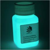 lumentics Premium Leuchtfarbe Vergleich