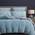 Luofanfei Winterbettwäsche