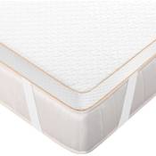 Lute Gel-Topper (160 x 200) Vergleich