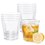 Lylidia Plastikbecher Vergleich