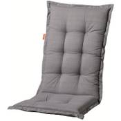 Madison A046 Vergleich