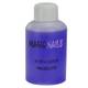 Magic Items Acryl-Liquid Vergleich