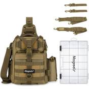 Gronex Angelrucksack mit Boxen Vergleich