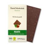 Nussschokolade