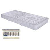 Malie Virgo Vergleich