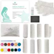 Mammacita Babybauch Gipsabdruck-Set Vergleich