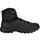 Mammut Mercury Tour