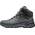 Mammut Nova IV Mid GTX