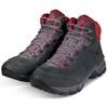 Mammut Nova IV Mid GTX
