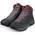 Mammut Nova IV Mid GTX