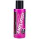 MANIC PANIC Amplified Test