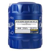 Mannol MN8110-20 Vergleich