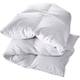 Manteuffel Comfort Vergleich
