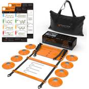 MANTRA SPORTS Trainingsleiter Koordinationsleiter