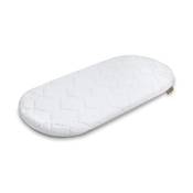 Manufaktura Materacy Matratze Vergleich