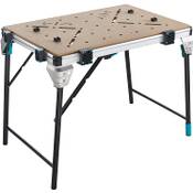 Wolfcraft MASTER work 1600 Vergleich