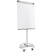 Master of Boards Design Flipchart