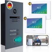 Mathfel 2 Draht IP mit Fingerprint