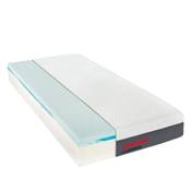 Matratzen Concord 6947410560707 Vergleich