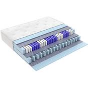 Matratzen Perfekt Boxspring-Matratze Vergleich