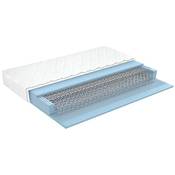 ‎Matratzen Perfekt Fq120200 Vergleich