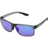 Maui Jim Pokowai Arch