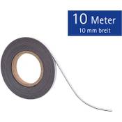 Maul Magnetklebeband Vergleich