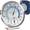 Thermometer analog