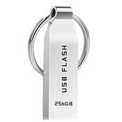 Maxineer USB Stick Vergleich