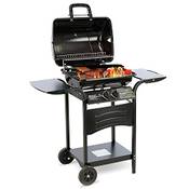 Maxxgarden Gasgrill Vergleich