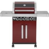Maxxus Gasgrill BBQ Chief 6.0 Vergleich