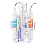 Measury RO PRO 380L