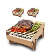 Meateor Einweggrill Vergleich