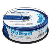 MediaRange MR496 Vergleich