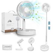 Meijubol Camping Ventilator Vergleich