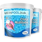 Meinpool24 Chlormultitabs