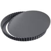 Meleg Otthon Tarteform  Vergleich