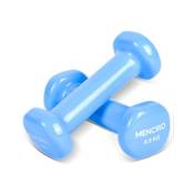 Menciro Hanteln Vergleich