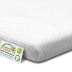 Mendale Gel Matratzen Topper