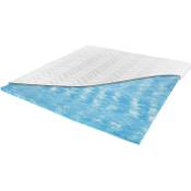 Meos Gel-Topper (200×200) Vergleich