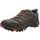 Merrell Moab 2 GTX
