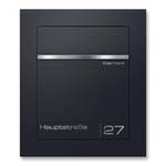 Metzler Unterputz-Briefkasten Modell 2