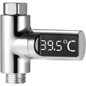 mewmewcat Duschthermometer Vergleich