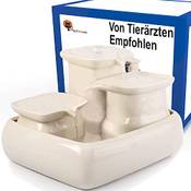 Miaustore MiaustandardEU Vergleich