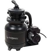 Miganeo 40390 Vergleich