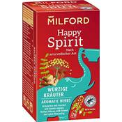 Milford Happy Spirit Vergleich