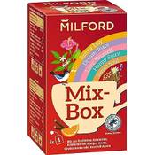 Milford Lifestyle Mixbox Vergleich
