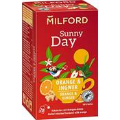 Milford Sunny Day Vergleich