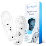 Mindinsole Magnetische Einlegesohlen Vergleich