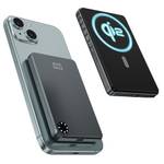 Qi-Powerbank